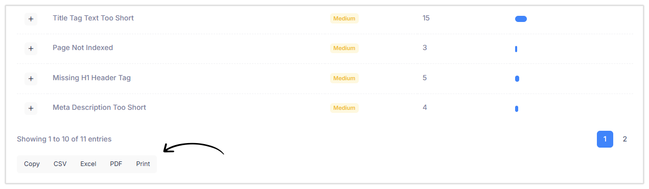 Export data